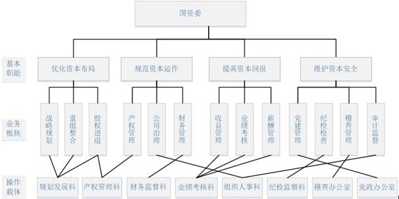 静安区科技局发展规划，打造科技创新核心区域新篇章