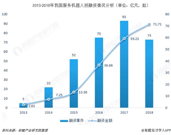 清水县数据和政务服务局最新项目概览与动态分析