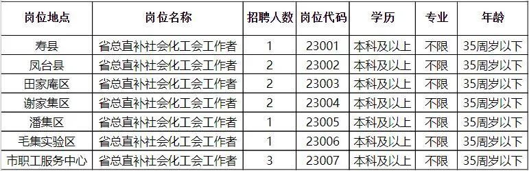 七里岗垦殖场招聘信息发布与职业发展机遇深度探讨