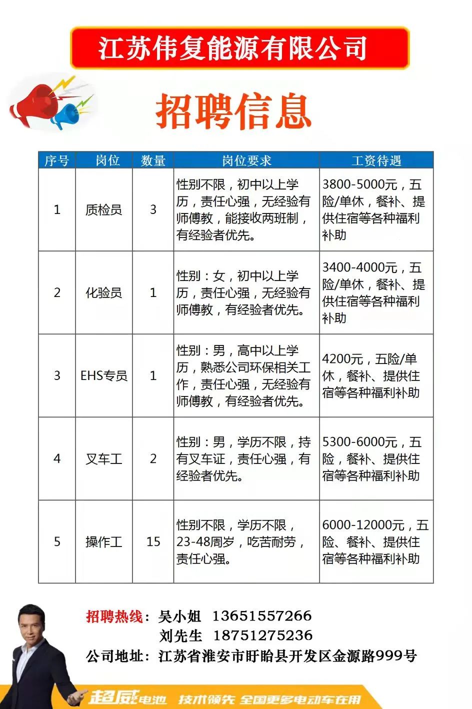 启东市科学技术和工业信息化局招聘启事详解