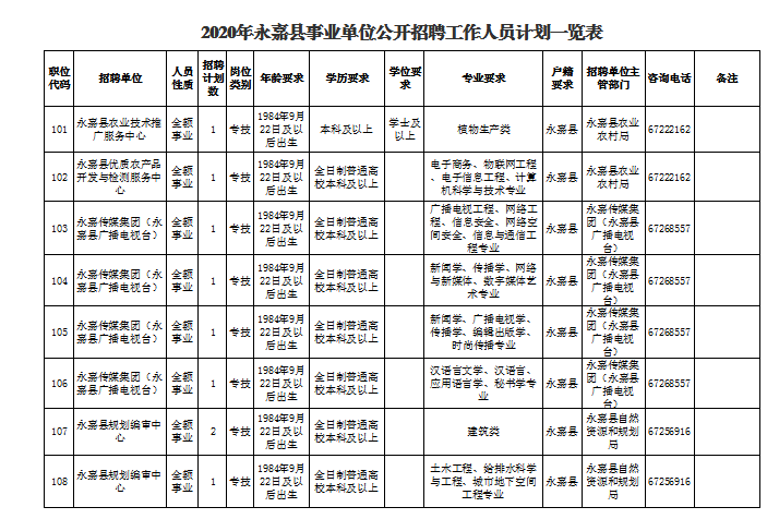 2024年12月5日 第19页