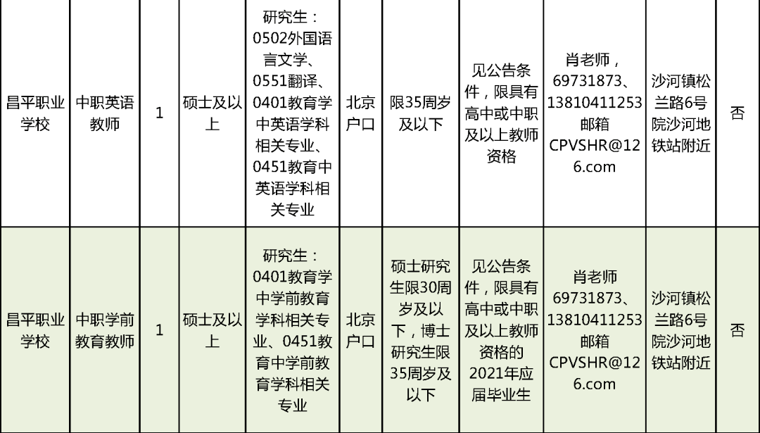 鄂托克旗特殊教育事业单位最新招聘信息，影响和招聘动态分析