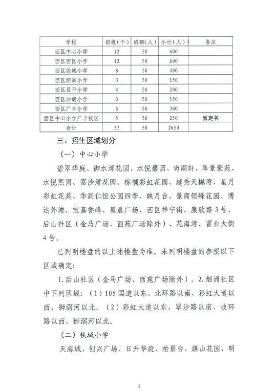 巴音塔拉镇未来繁荣新蓝图，和谐共生发展规划揭秘