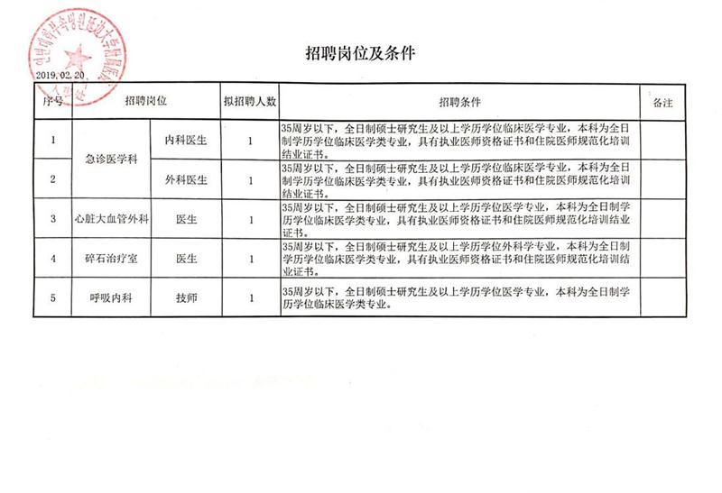 阿荣旗发展和改革局最新招聘信息全面解析