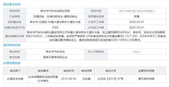 梨花街社区最新交通新闻，优化交通环境，提升居民生活质量