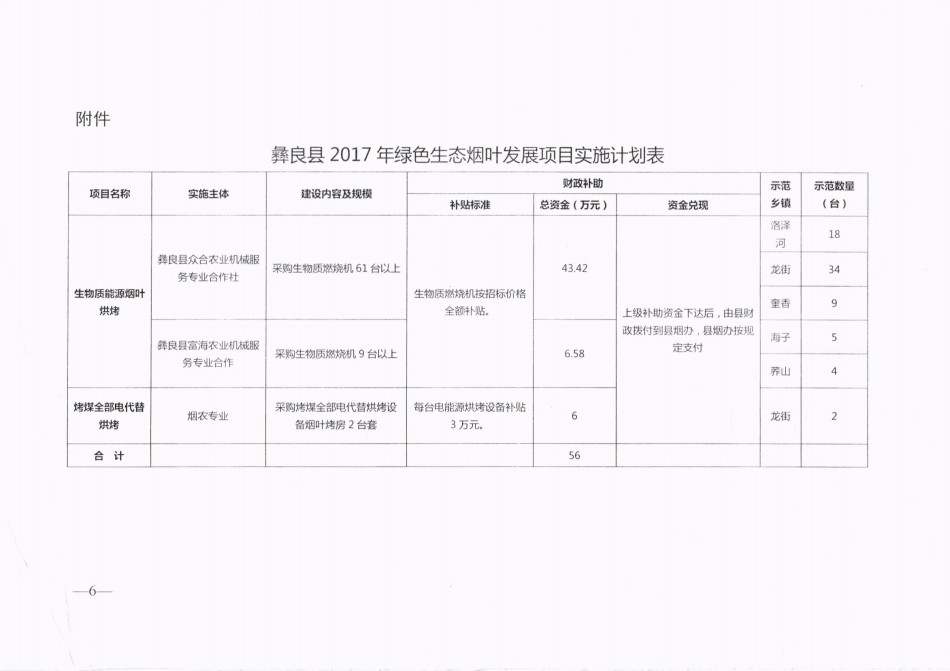 彝良县科技局发展规划引领未来科技繁荣，助力县域经济腾飞新篇章