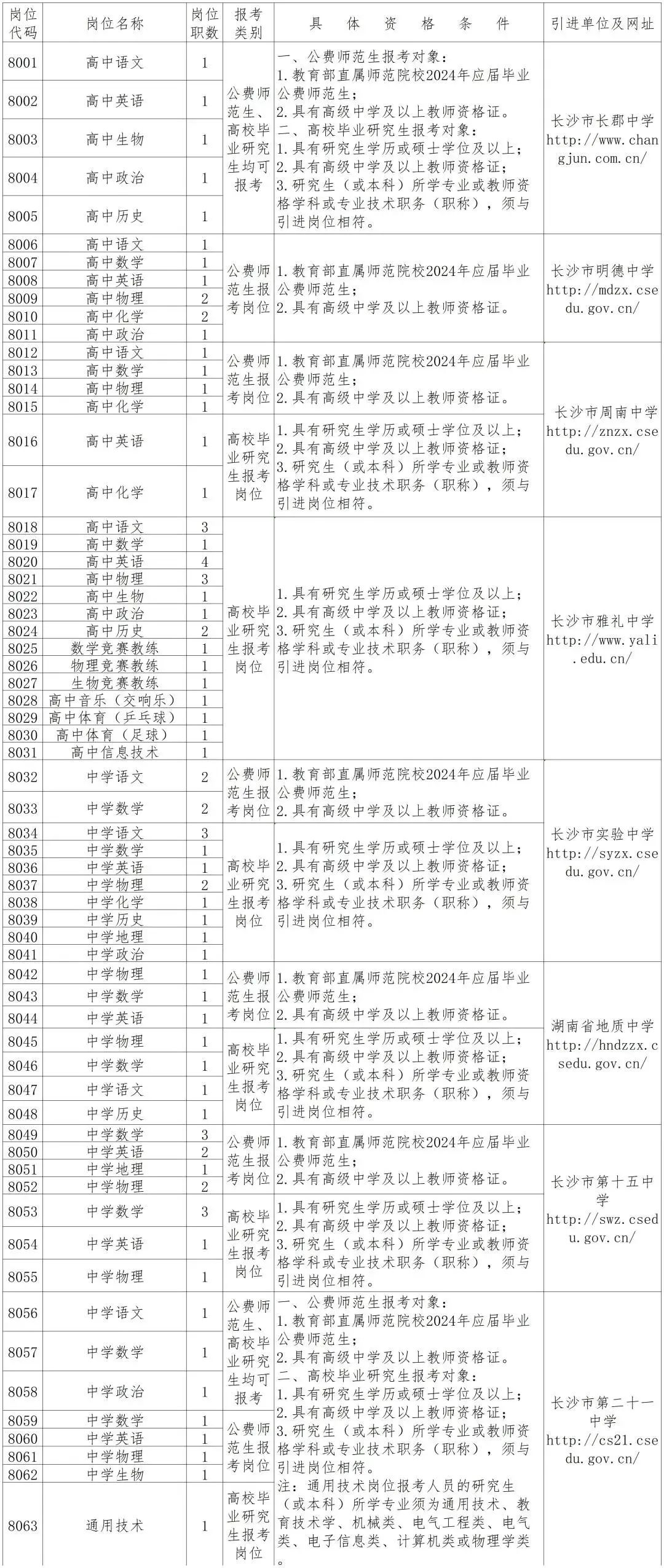 大宁县康复事业单位人事最新任命通知