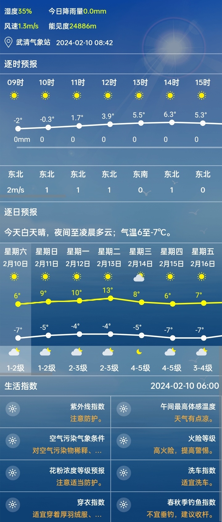 古乐村天气预报更新通知