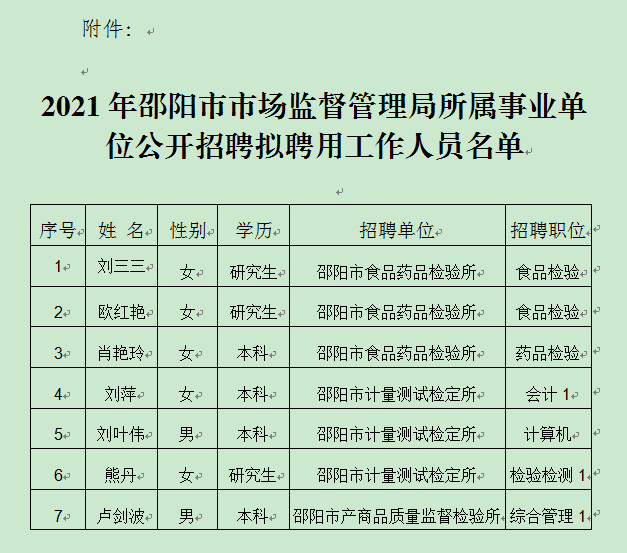 邵阳市供电局最新招聘信息全面解析