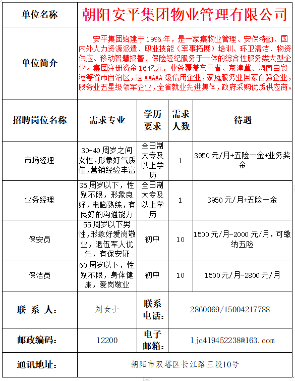 朝阳经营所最新招聘信息详解