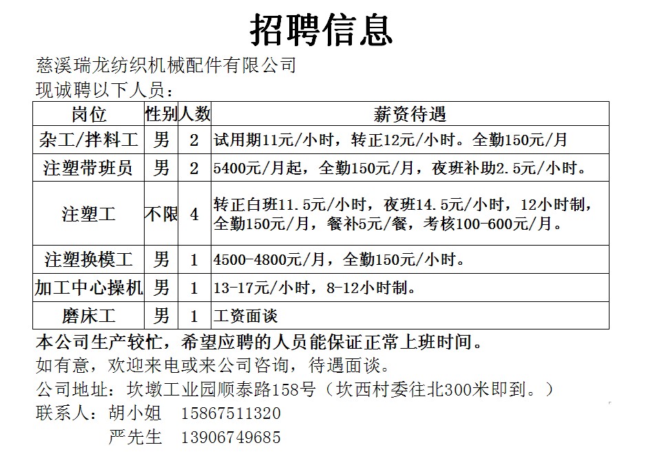 嘉定区交通运输局最新招聘概览