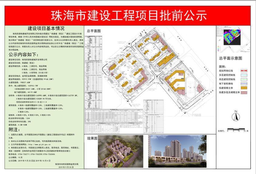 珠海市规划管理局最新新闻深度解读