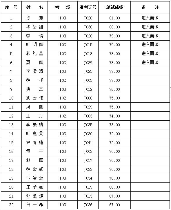 栖霞区司法局最新动态报道