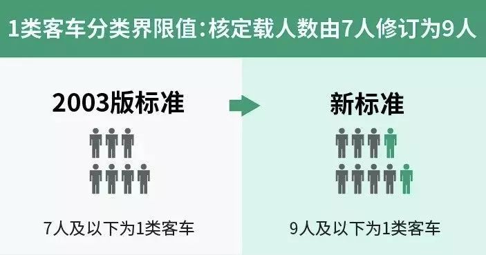 安义县公路运输管理事业单位人事任命最新动态