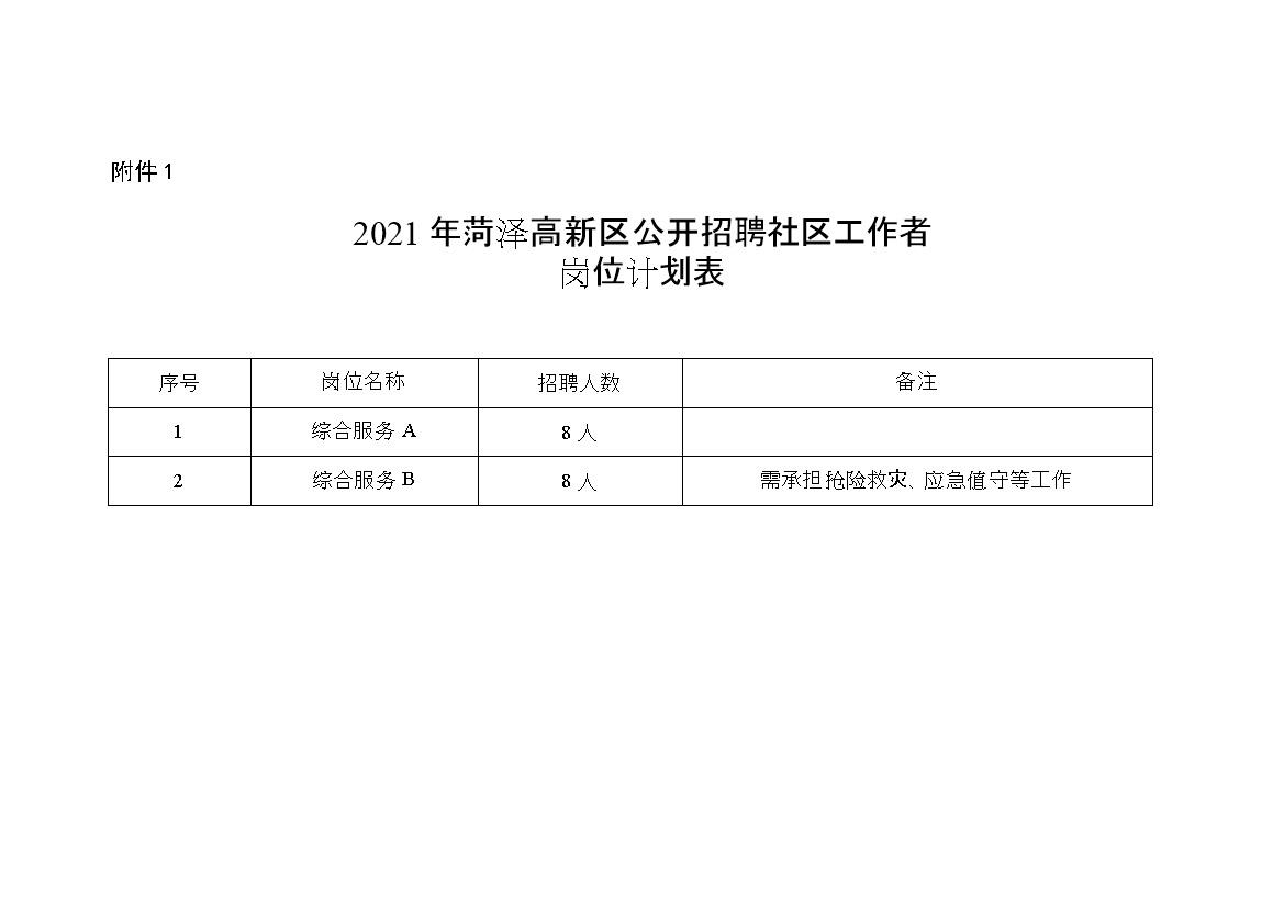 大河社区居委会最新招聘信息详解