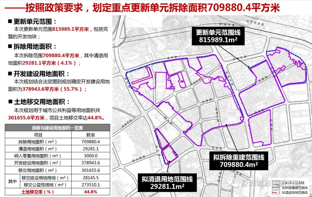 草地子村委会最新发展规划