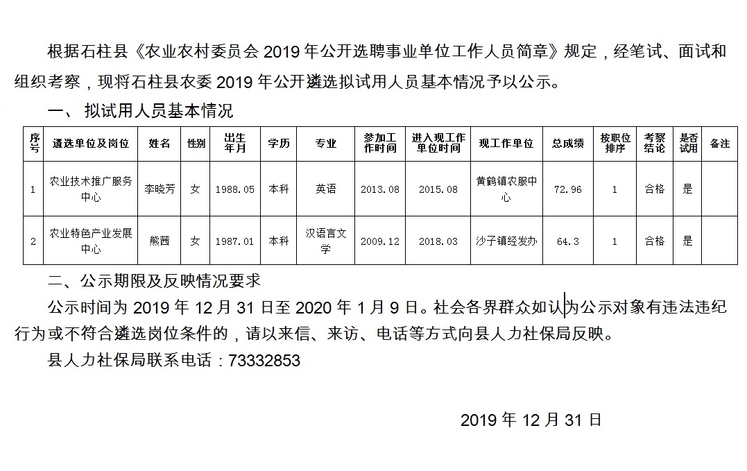 郭家麻村委会最新招聘启事