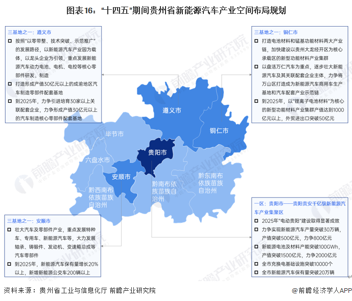 武安市人力资源和社会保障局最新发展规划概览