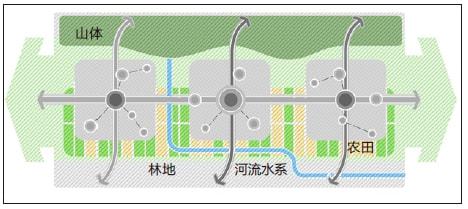 模环乡未来蓝图，最新发展规划引领乡村重塑