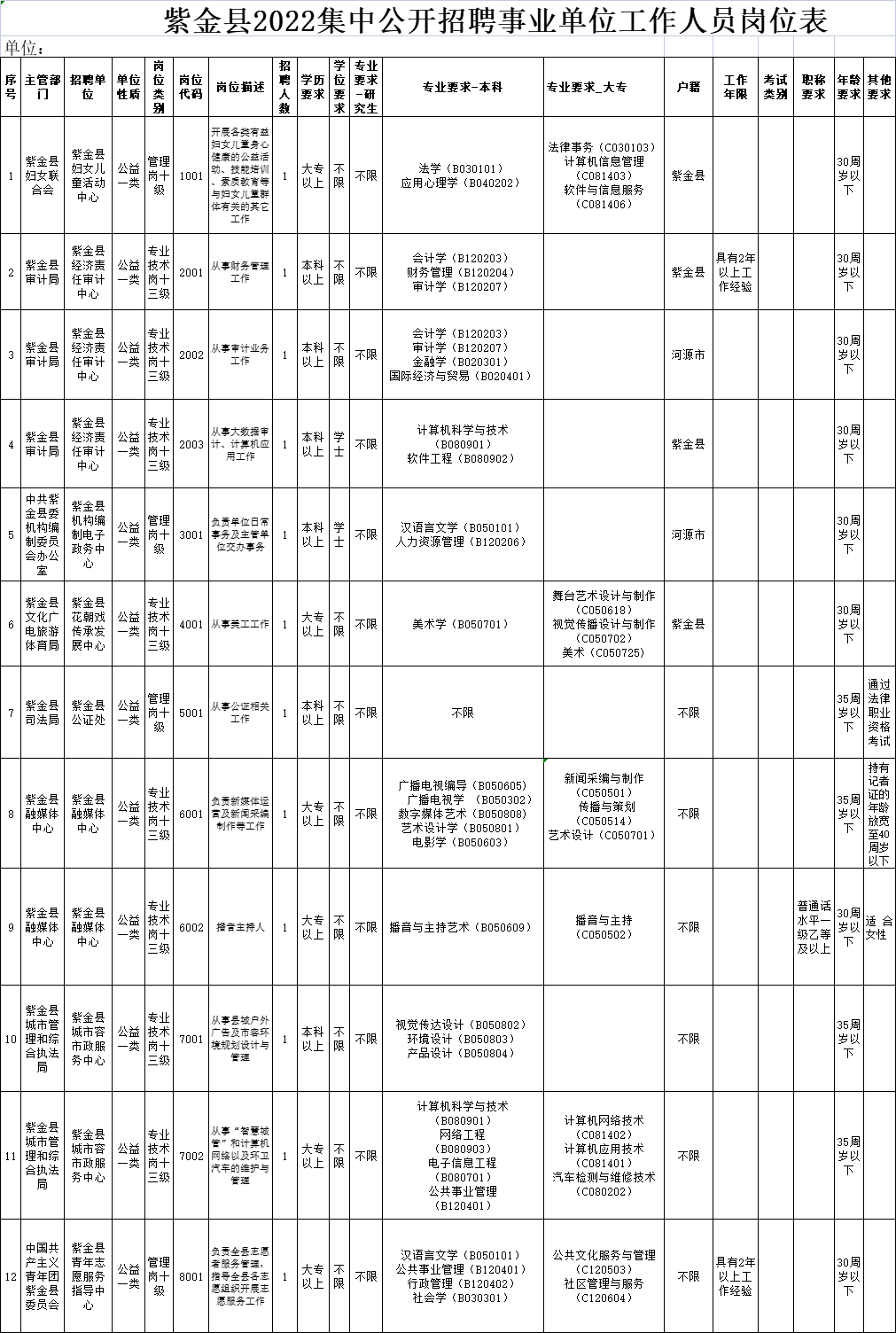 紫金县康复事业单位最新项目，重塑健康生活的希望之光启动