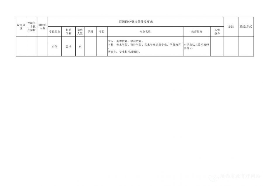 印台区特殊教育事业单位最新项目进展及其影响