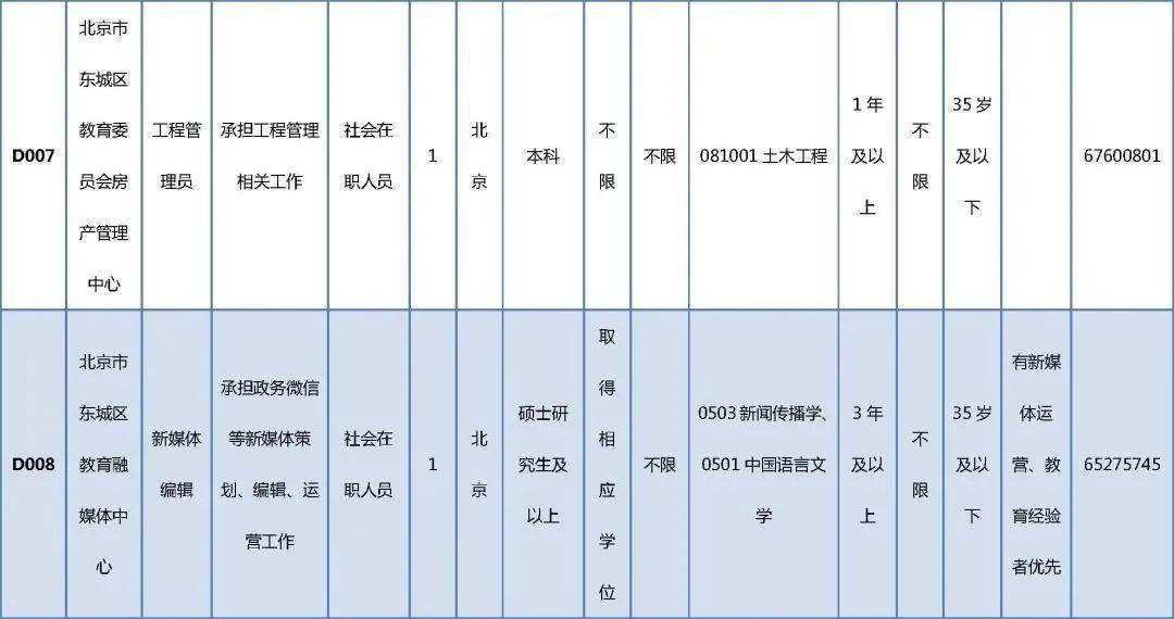 虎林市图书馆最新招聘启事全面解析