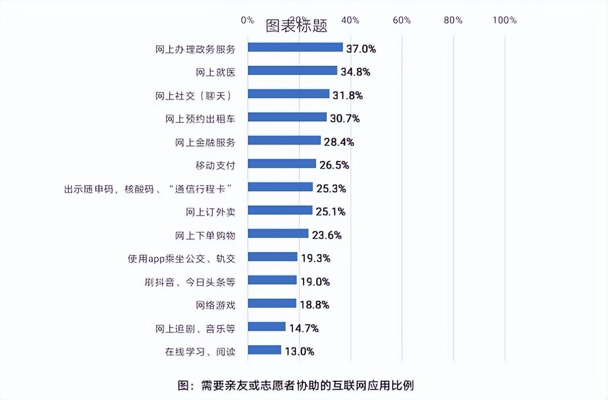 郊区数据与政务服务局最新动态，推动数字化转型，优化政务服务水平