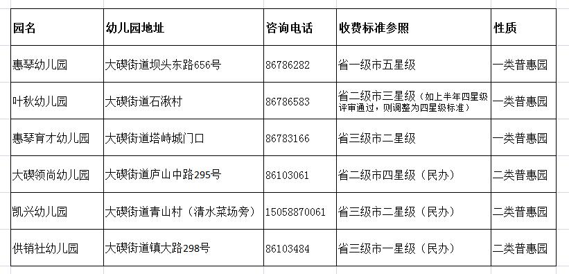 柴桥街道新任领导团队引领社区新发展