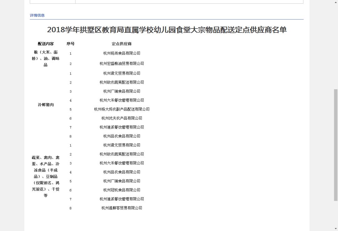 拱墅区数据和政务服务局人事任命揭晓及其影响