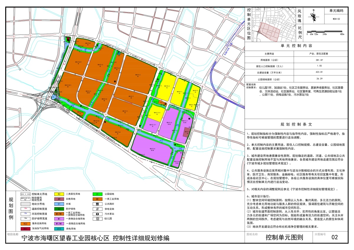 闸北区卫生健康局最新发展规划概览