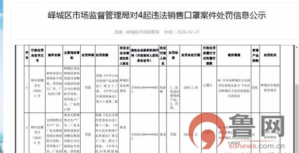 峄城区数据和政务服务局发布最新动态