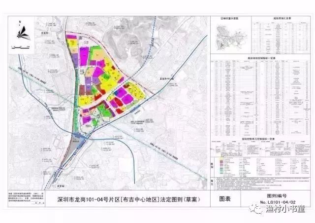 吉扎村发展规划，塑造乡村新面貌，推动可持续发展进程