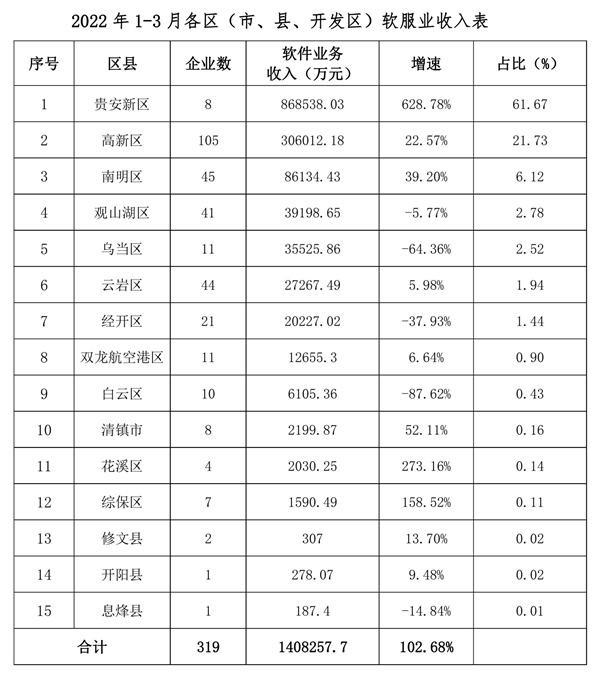 富县数据和政务服务局最新发展规划深度探讨