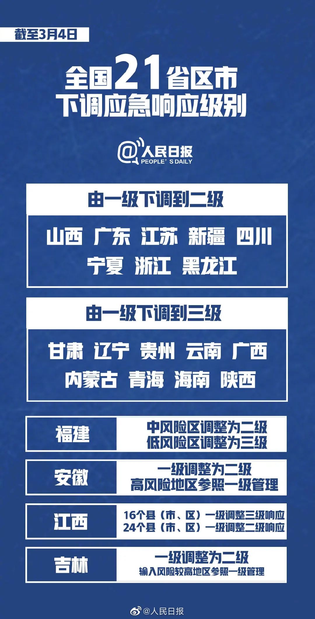 亭湖区统计局招聘信息及相关内容深度探讨