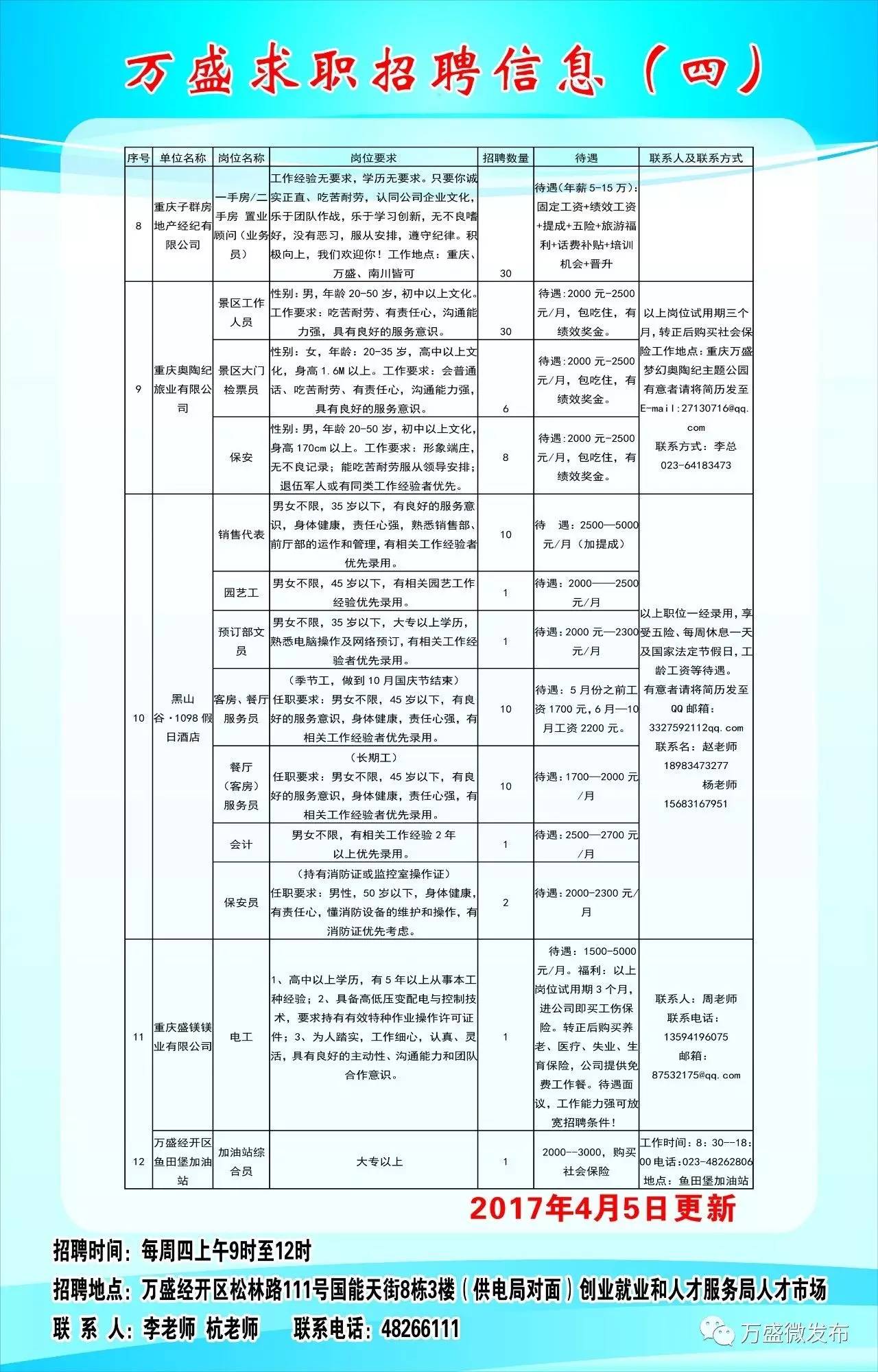 幸福的伤