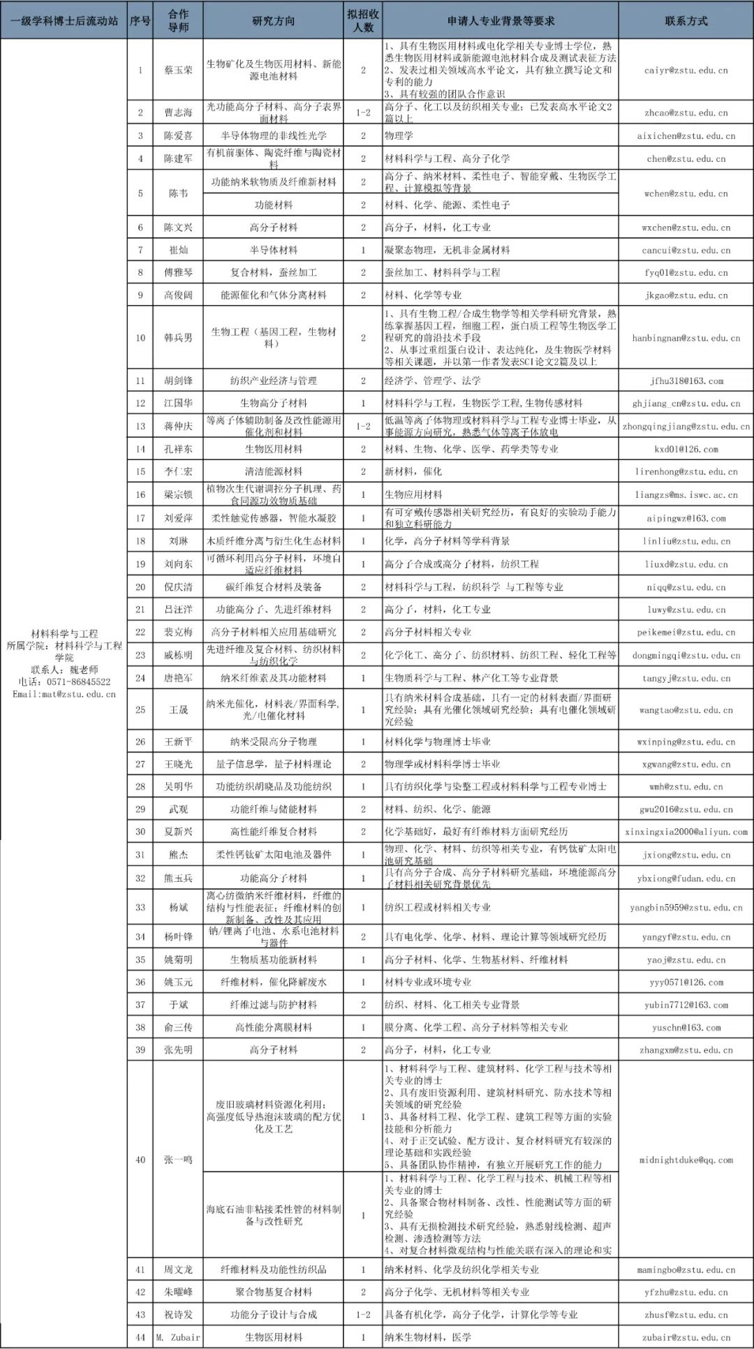 敦煌市康复事业单位人事任命动态，新领导层的诞生及其影响