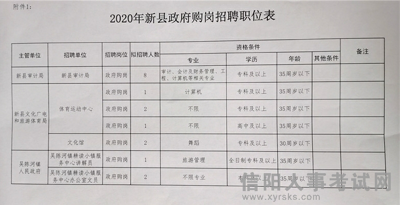 射洪县初中招聘最新信息汇总