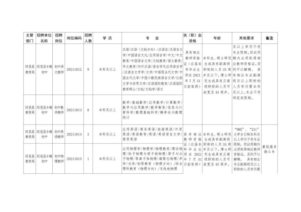 松阳县特殊教育事业单位招聘最新信息全解析