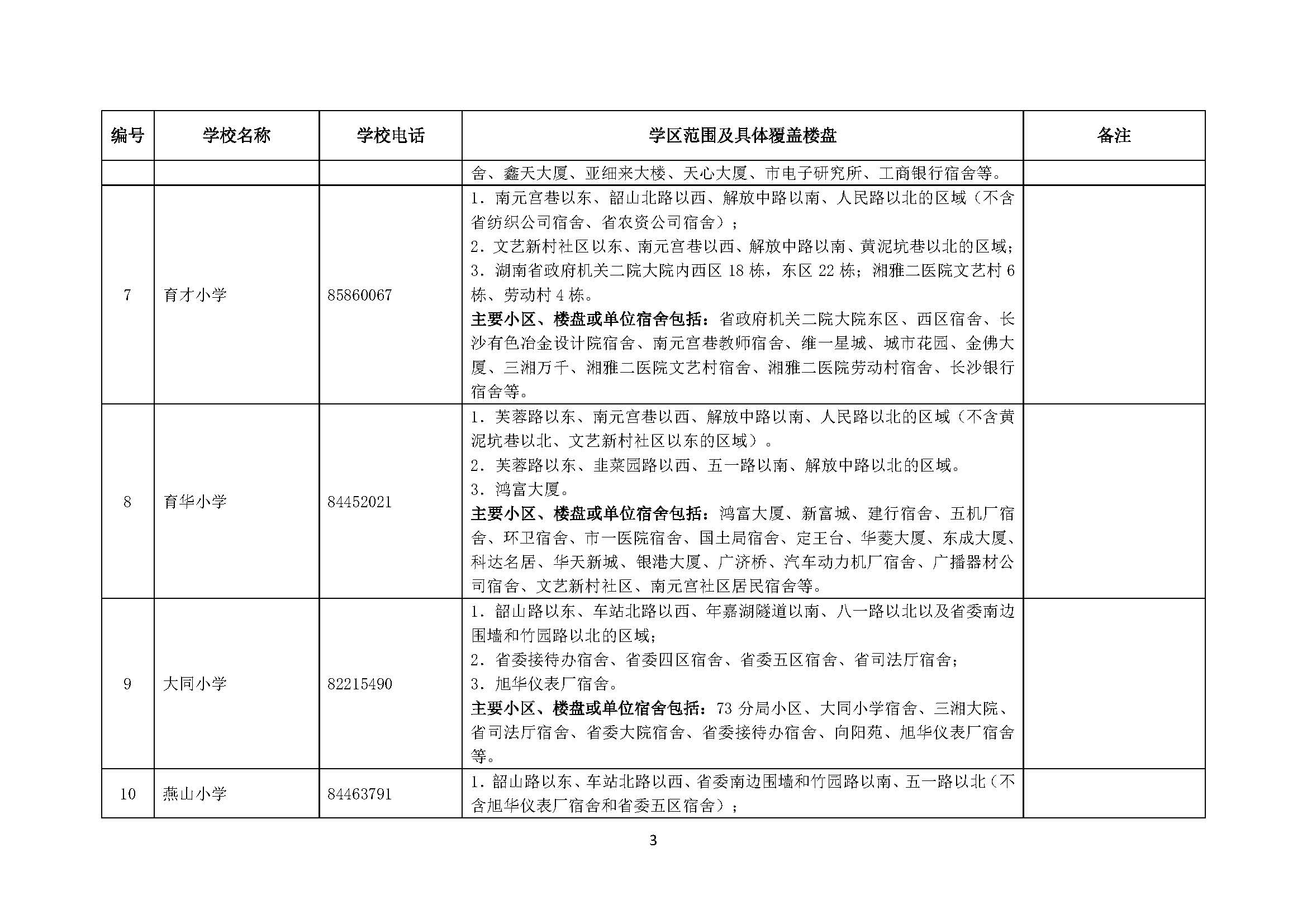 博罗县成人教育事业单位发展规划展望