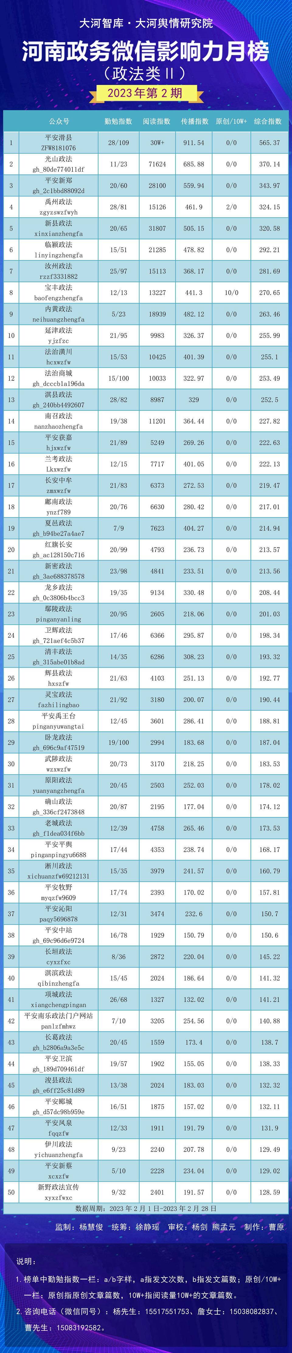 淇县数据和政务服务局最新项目，推动数字化转型，优化政务服务体验