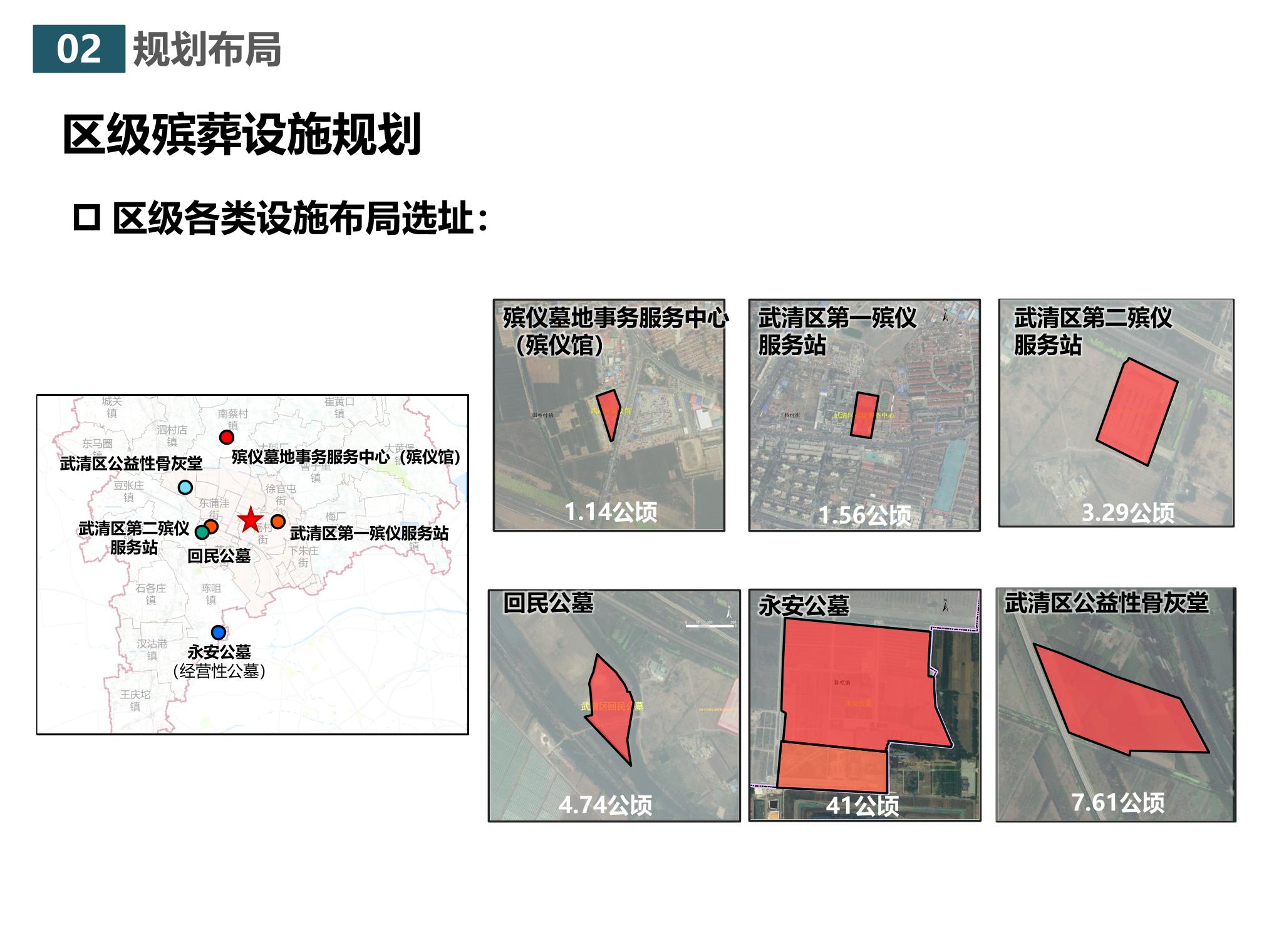 白下区统计局最新发展规划概览