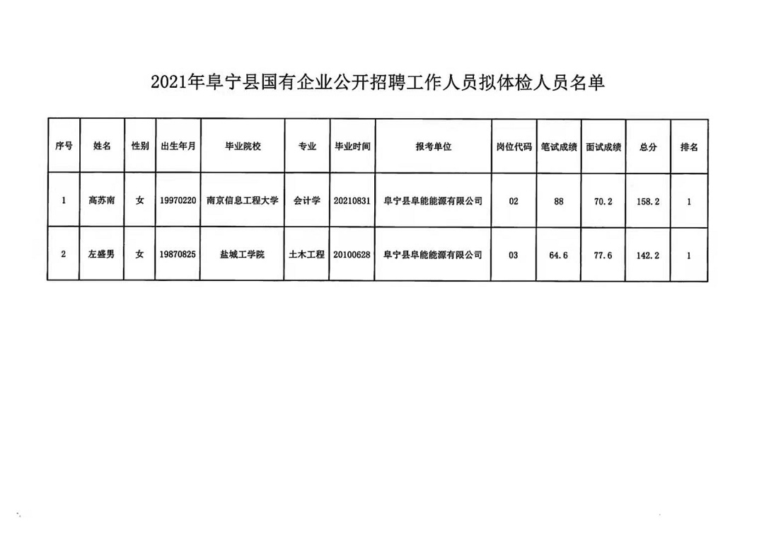 新工街道最新招聘信息全面解析