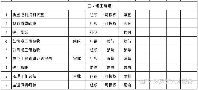 林甸县级公路维护监理事业单位招聘启事全新发布