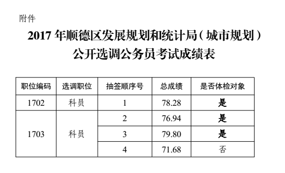 灌云县统计局发展规划塑造未来，助力县域经济腾飞新篇章