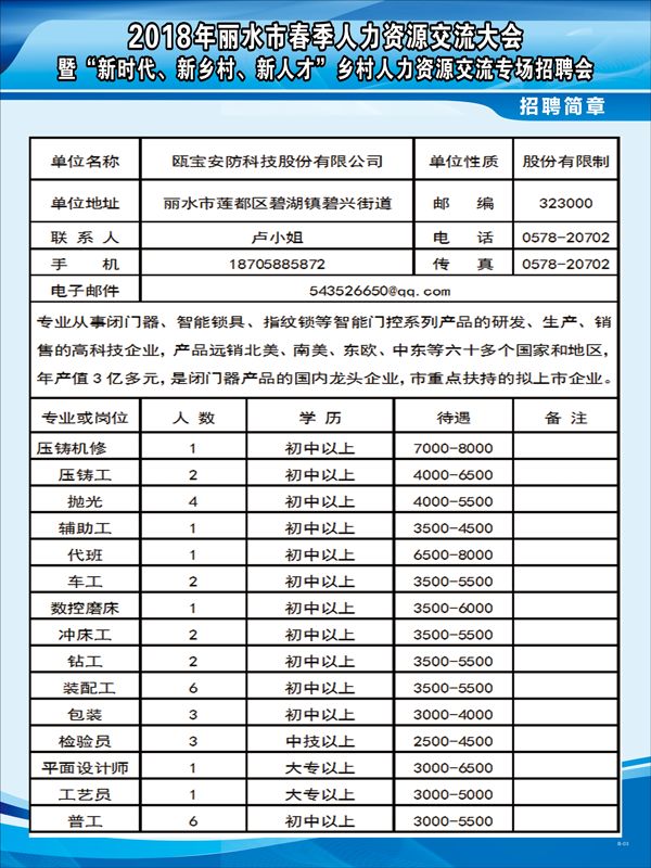 马站镇最新招聘信息全面解析