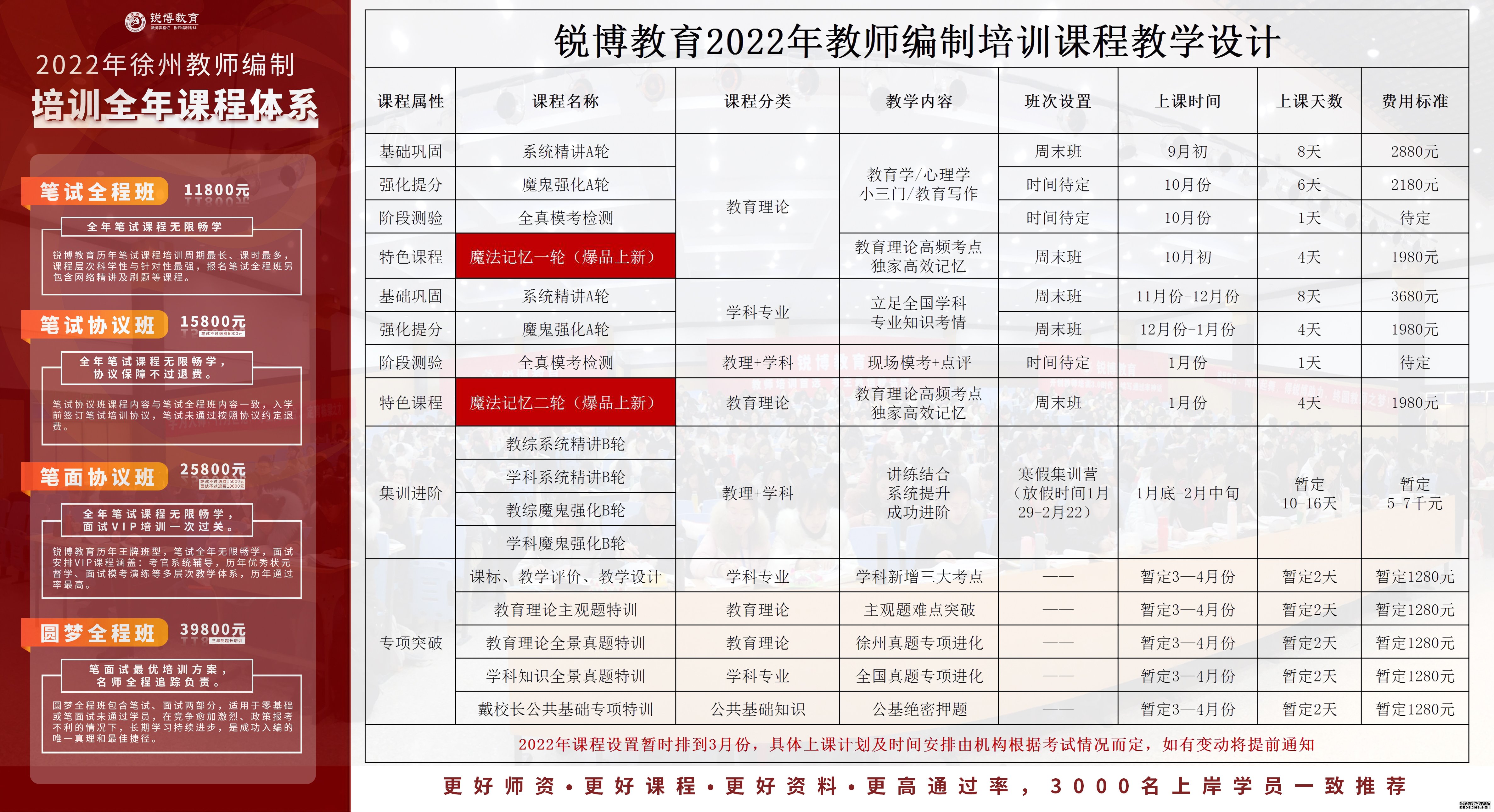 徐汇区成人教育事业单位新项目，重塑未来教育蓝图展望