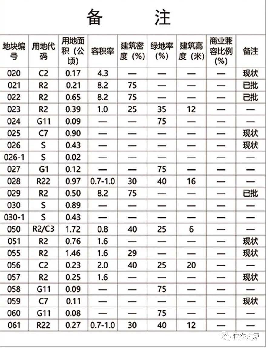 打渔陈乡发展规划概览，未来蓝图揭秘