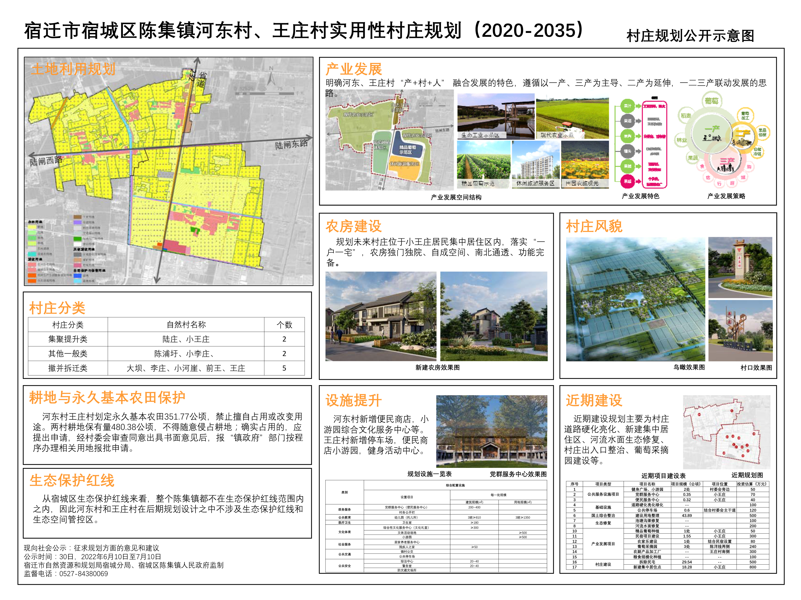 西津桥社区重塑未来计划，提升居民生活质量的新项目启动