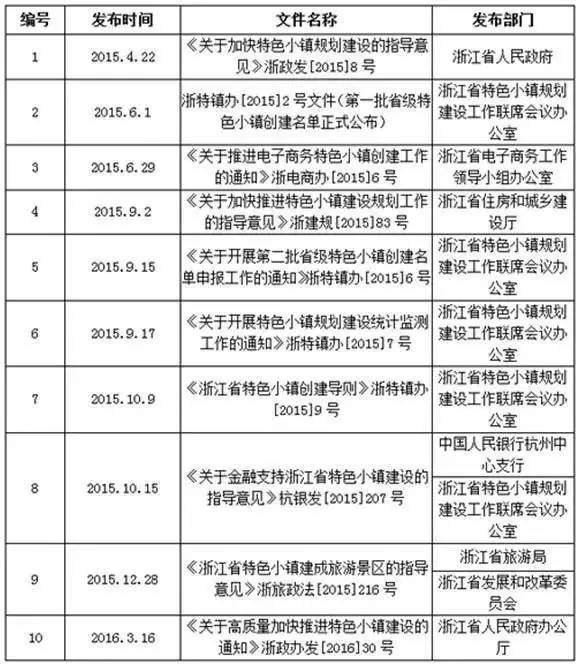 余姚市特殊教育事业单位发展规划展望