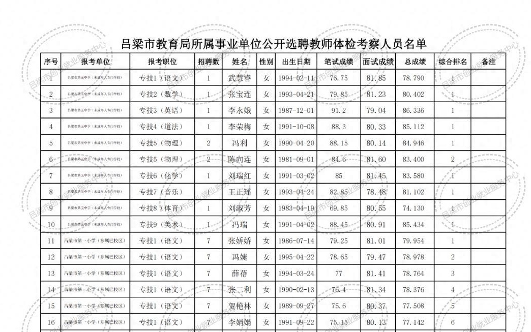 香格里拉县特殊教育事业单位最新项目进展及其社会影响概述